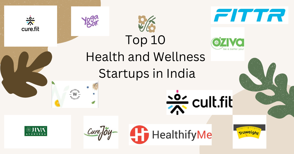 Top 10 Health and Wellness Startups in India