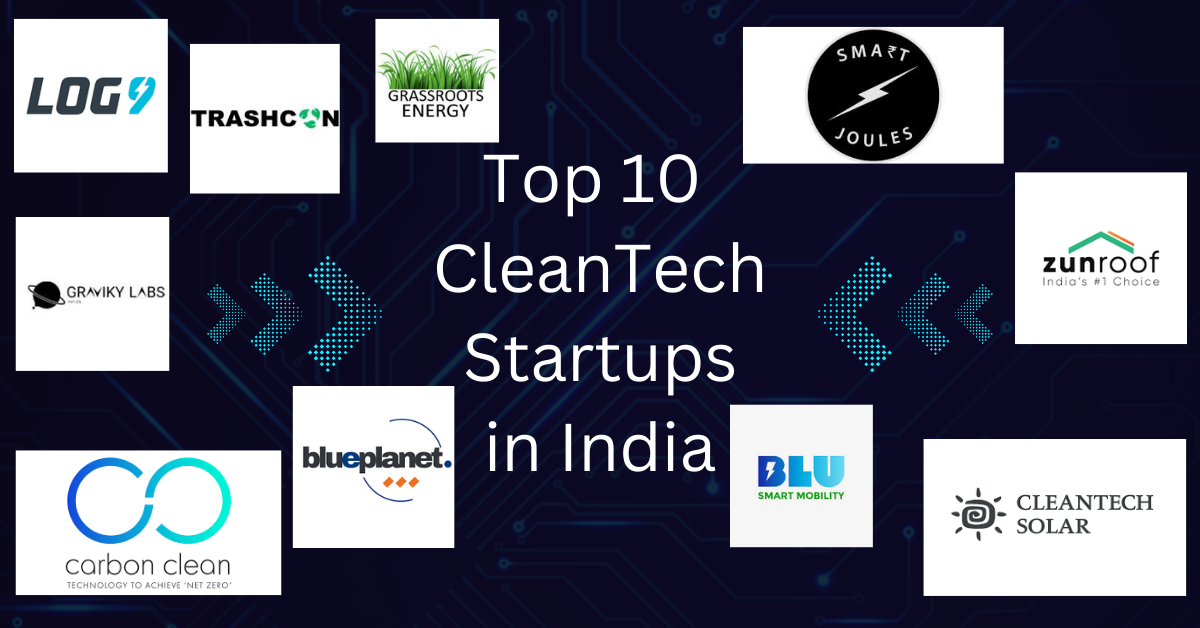 Top 10 CleanTech Startups in India