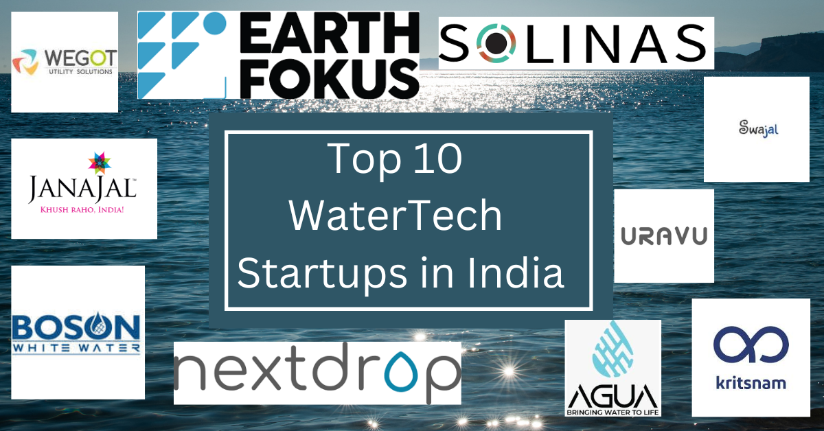 Top 10 WaterTech Startups in India