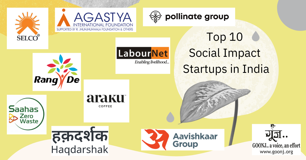 Top 10 Social Impact Startups in India