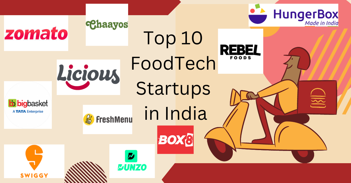 Top 10 FoodTech Startups in India