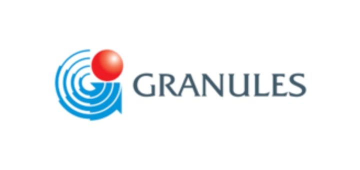 Granules India