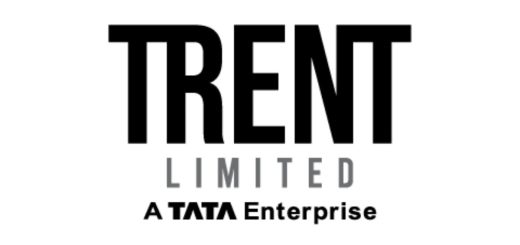 Nifty 50 top gainers April 6