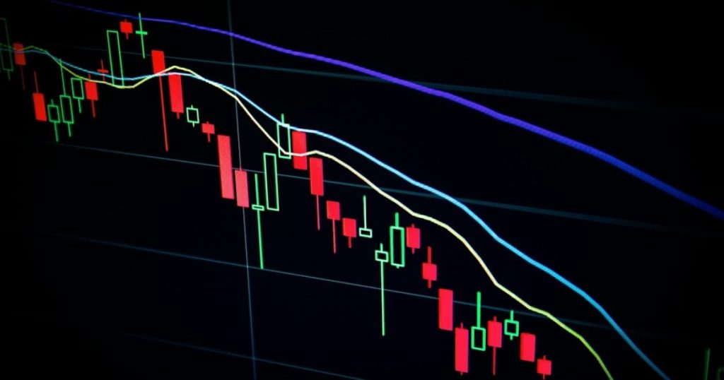 Sensex Today